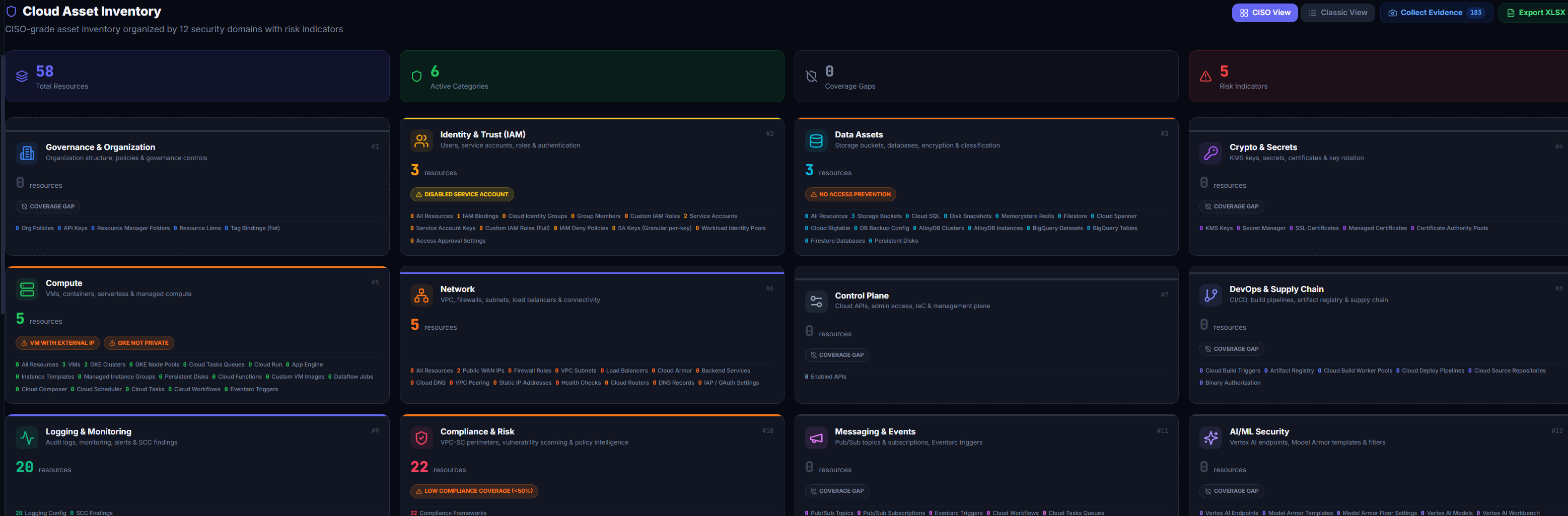 CISO-grade Cloud Asset Inventory